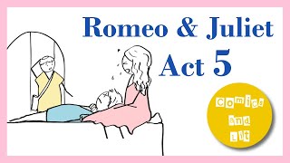 Romeo and Juliet Act 5 Summary