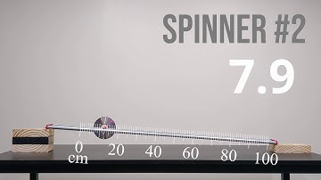 Spinner Lab Video #2