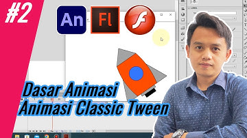 Dasar Animasi bagian 2, Animasi Classic tween