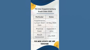TS Inter Supplementary Exam Date 2025