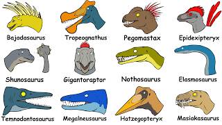 Every Dinosaur Explained in 5 minutes part 2