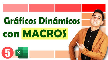 Gráficos dinámicos con  Macros en Excel | 05