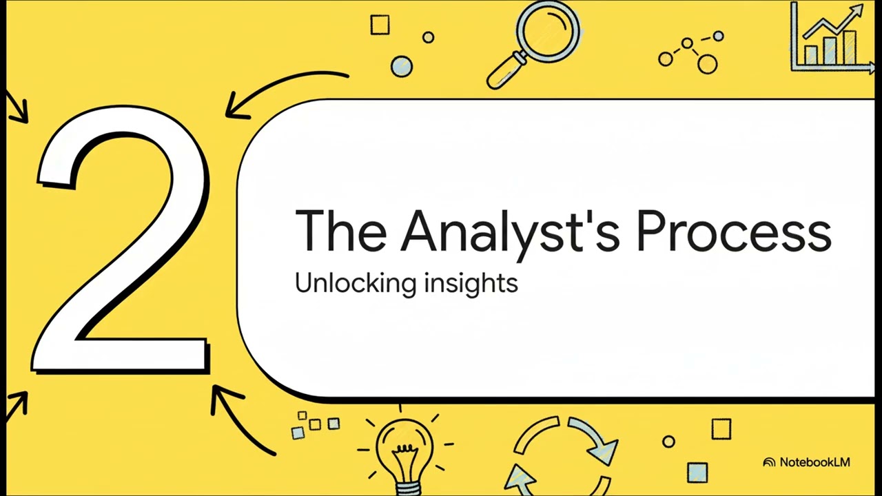 2/4 The wonderful world of data