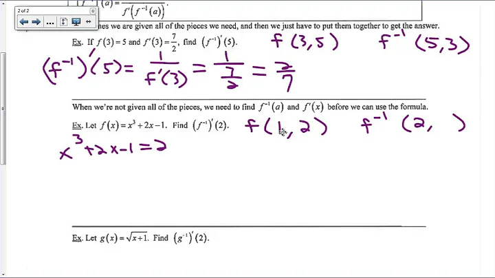 Derivatives of Inverse Functions