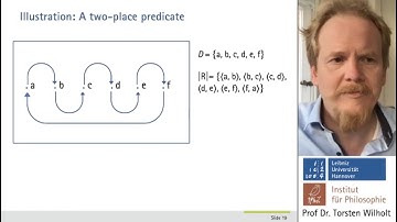Predicate Logic (part one) (Lecture 2 of "Formal Methods for Philosophers of Science")