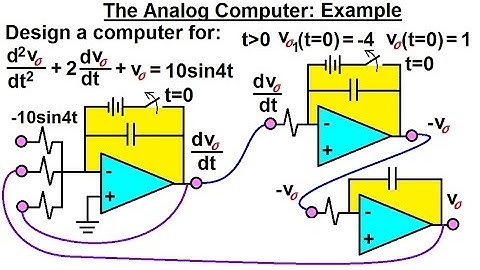 Electrical Engineering: Ch 6: Capacitors (26 of 26) The Analog Computer: Example