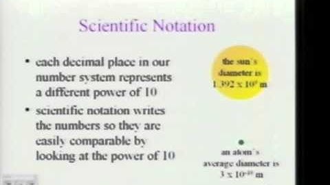 Measurements and Problem Solving Chapter 2  Part 3 of 11