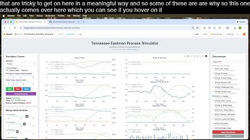 A Tennessee Eastman Process simulator on HuggingFace
