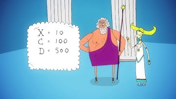 Adding up Roman Numerals