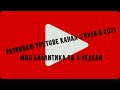 Развиваю YouTube канал с нуля в 2021 .  Моя аналитика за 3 недели .