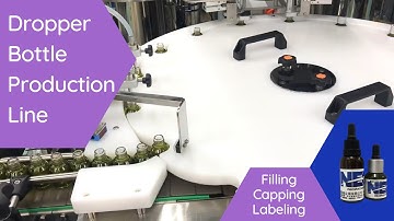 Cosmetics filling line｜ Small volume filling+dropper capping+bottle labeling machine｜ Neostarpack