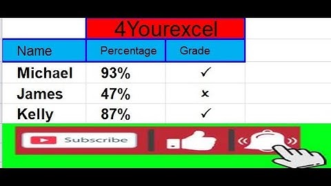 How to Automate or Insert a Tick or a Cross Mark on Microsoft Excel