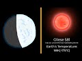 What If Replace our Sun with Other Stars - Temperature Comparison