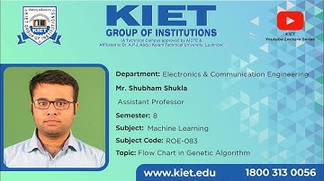 Flow Chart in Genetic Algorithm | Mr. Shubham Shukla | ECE_8Sem_Machine_Learning