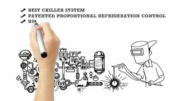 Mydax Process Cooling Liquid Chiller Systems