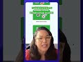 Digital Citizenship Resources and Strategies