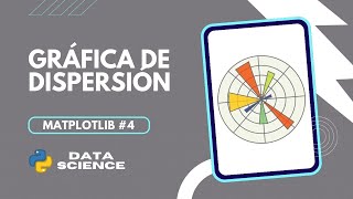 GRÁFICA DE DISPERSIÓN l LIBRERIA MATPLOTLIB📊 #4