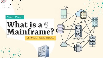 What is a Mainframe? The Ultimate Guide to the World