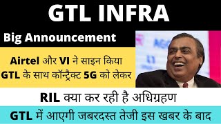 gtl infra latest news | gtl infra share latest news | gtl infra share latest news today