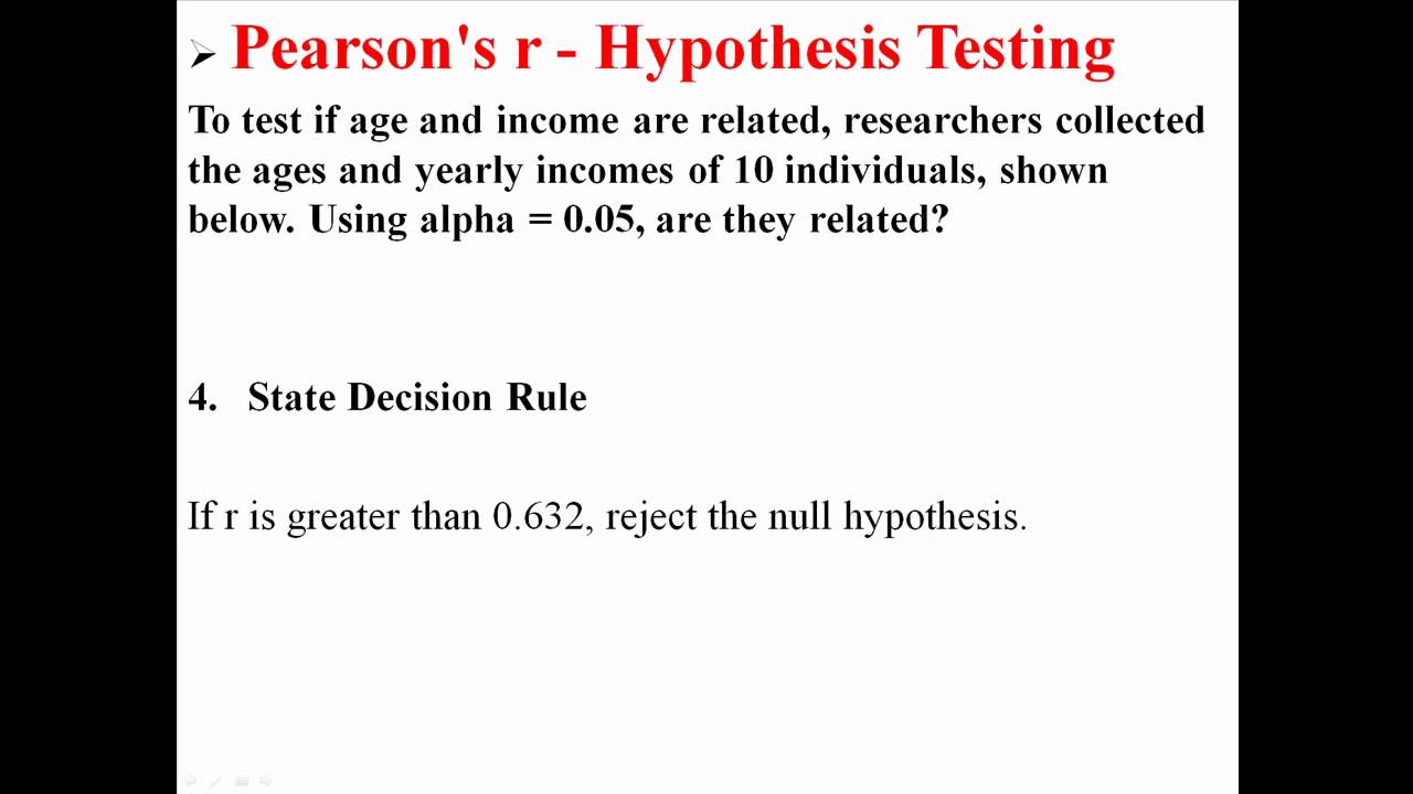 null hypothesis linear model r