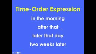 Sequence a Story