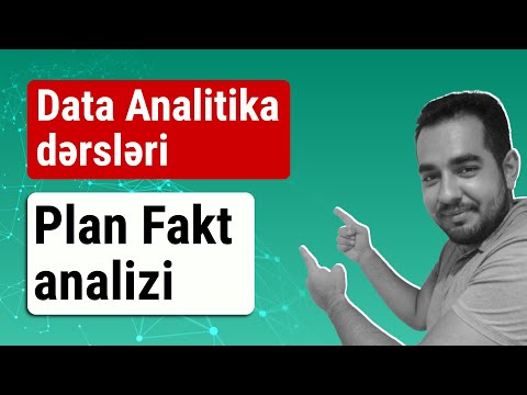 Video: Analitik alət nədir?