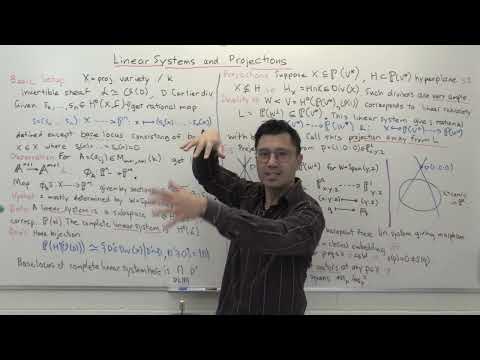 Linear systems projections