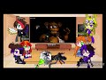 Aftons(+Ennard&Glitchtrap) react to Springtrap finale\\Gacha club\\FNAF\\My AU//