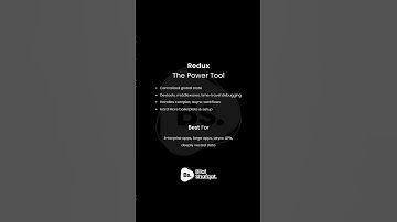 useState vs Redux vs Context — Which One Should You Use?
