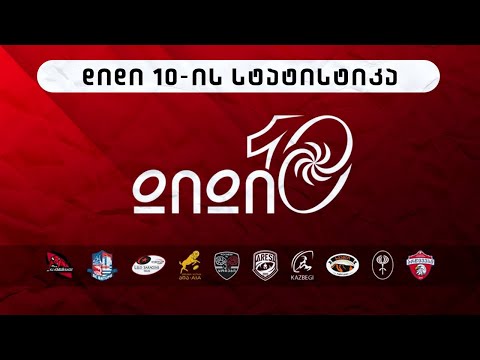 სპეციალური ეპიზოდი: დიდი 10-ის სტატისტიკა