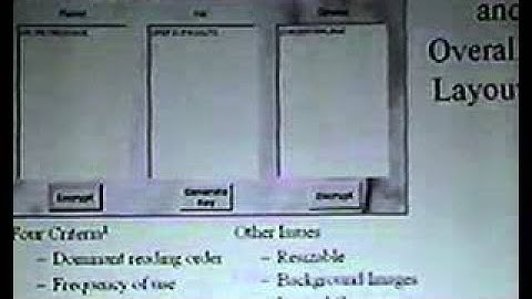 DEF CON 11 Hacking Conference Presentation By Greg Conti Interface Design for Hacking Vide