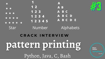 Python Pattern Programs | Printing right angle tringle Patterns in Python | Pattern Programs Python