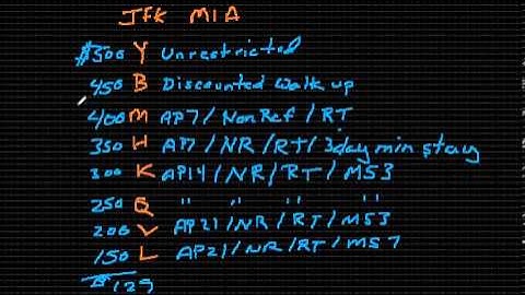 Airline Revenue Management - Fare Products - Part 2
