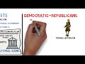 Political Parties and Financial Plans in Early American History