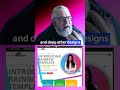 Explore Teachable Template Design Concept: Liquid variables & HTML code blocks #landingpagedesign