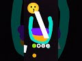 4k likes for tutorial
