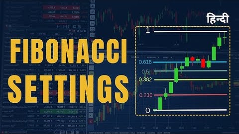 Master Fibonacci Retracement: Reversal & Continuation Setups  | Tradingview
