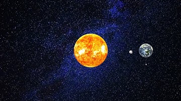 How to create a cluster of the Solar and Lunar Systems in PowerPoint in 2 minutes