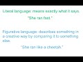 Understanding Literal and Figurative Language