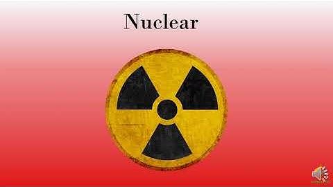 Standard 6: Lesson 11: Work and Energy Part 2 of 2