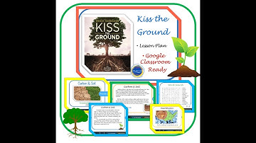 Kiss the Ground Documentary Soil Carbon and Climate Change NGSS Lesson