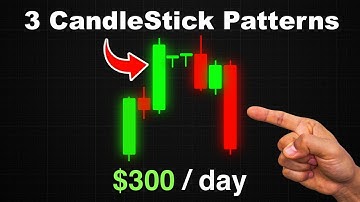 Master These 3 Candlestick Patterns and Trade Like a Pro (Pocket Option Tutorial)