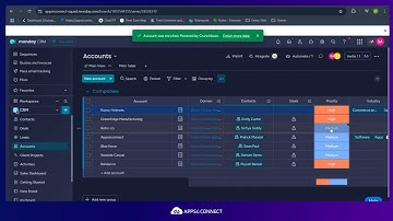 Sync Accounts & Contacts Between Monday CRM and SAP Business One | APPSeCONNECT Integration Demo