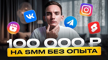 Что такое SMM | Как Стать SMM-менеджером с нуля в 2025 году | Полная инструкция