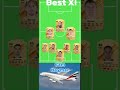 Best XI#football #soccerplayer #fifa #footballplayer