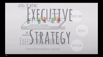 Webinar: Blueprint for Financial Services Digital Transformation