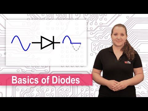 Basics of Semiconductor Diodes, z Diodes, Schottky Diodes, LEDs