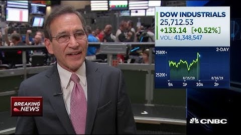 Consumer sentiment index 92.1 vs. 97 expected