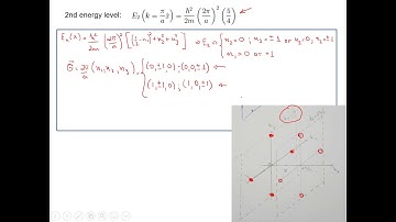Lecture 12.2 - Group Theory Applied to Condensed Matter Physics