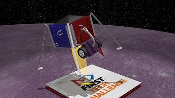 ROVER RUCKUS Presented by Qualcomm